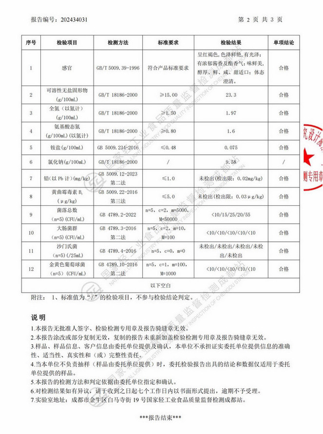 “翠微小麦胚芽酱油”面世：传统工艺严苛标准诞生高品质调味品(图4)